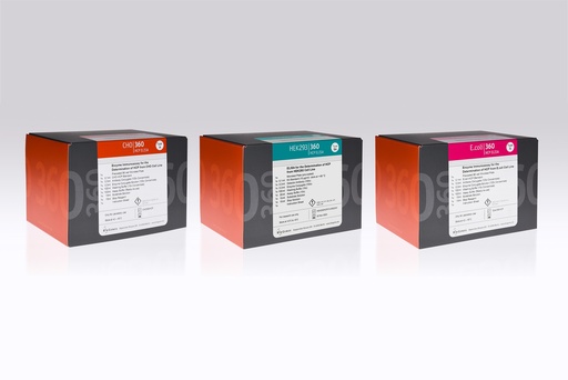 [elisaSK-52] HEK293|360-HCP ELISA STARTER SET TYPES CL + SN