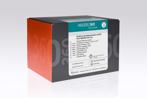 [elisaSK-55] ANTI-HEK293 ANTIBODY TYPE CL